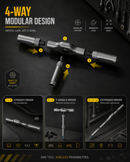 The ScrewMaster